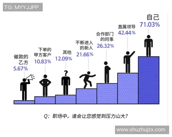 深圳街舞队的进攻策略分析与失误反思探讨