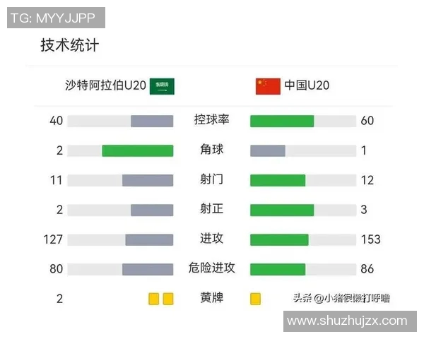 深度调研青训球员发展涅茨巴罗士用心之举